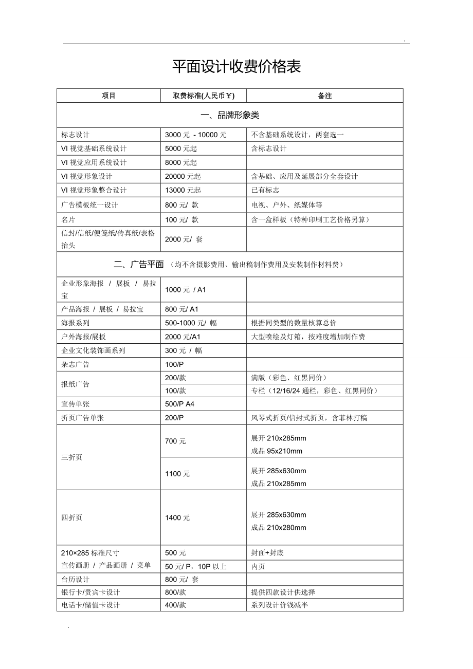 平面设计费价目表